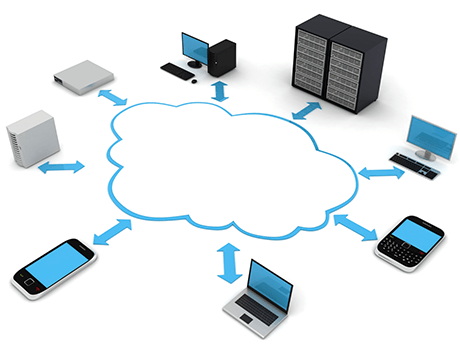 Cloud Computing Explained