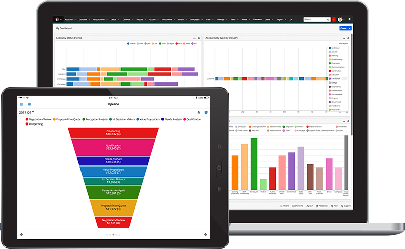 SugarCRM: Best Open Source CRM | SugarCRM Themes | SugarCRM Plugins