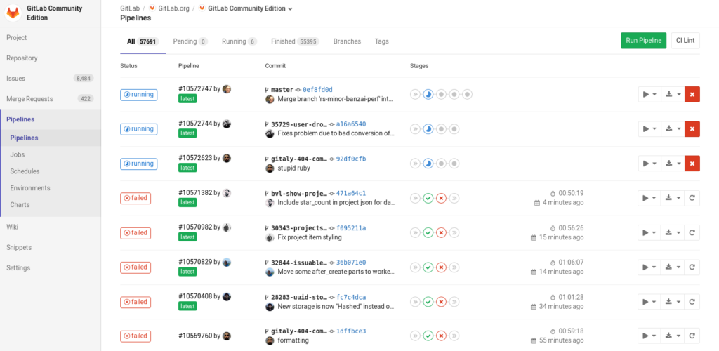 GitLab Homepage, GitLab Repository, code management, version conrtol