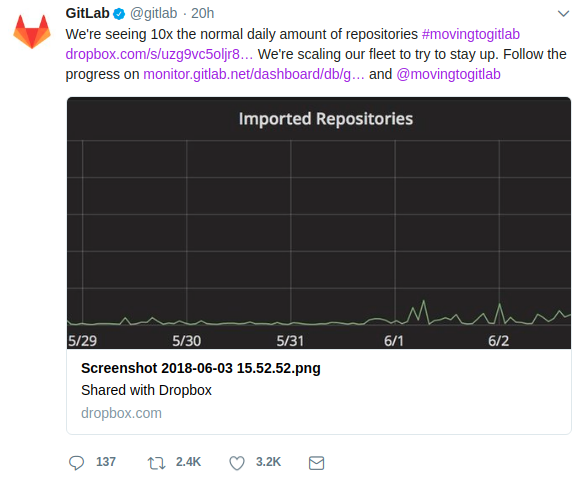 switch to GitLab