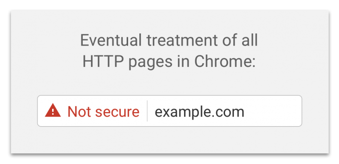 Google Chrome HTTPS Security Update