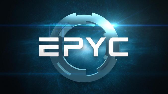 Premium Linux VPS hosting with AMD Epyc CPU