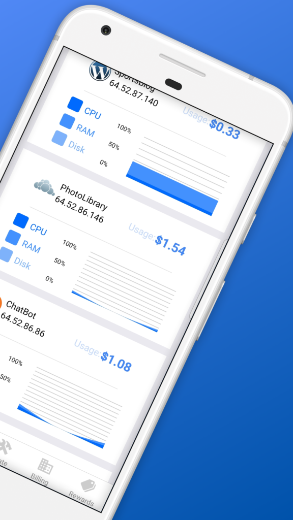 Monitor cloud servers from mobile