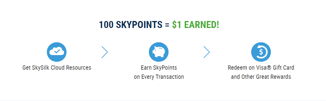 SkyPoints loyalty rewards program