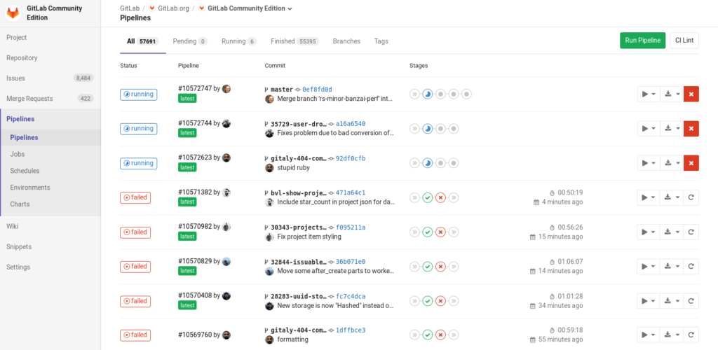 Gitlab Cloud Hosting