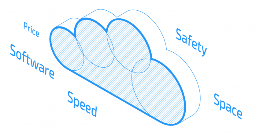 How Do Hybrid Clouds Work?